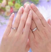 Cincin Kawin Perempuan Sebelah Mana